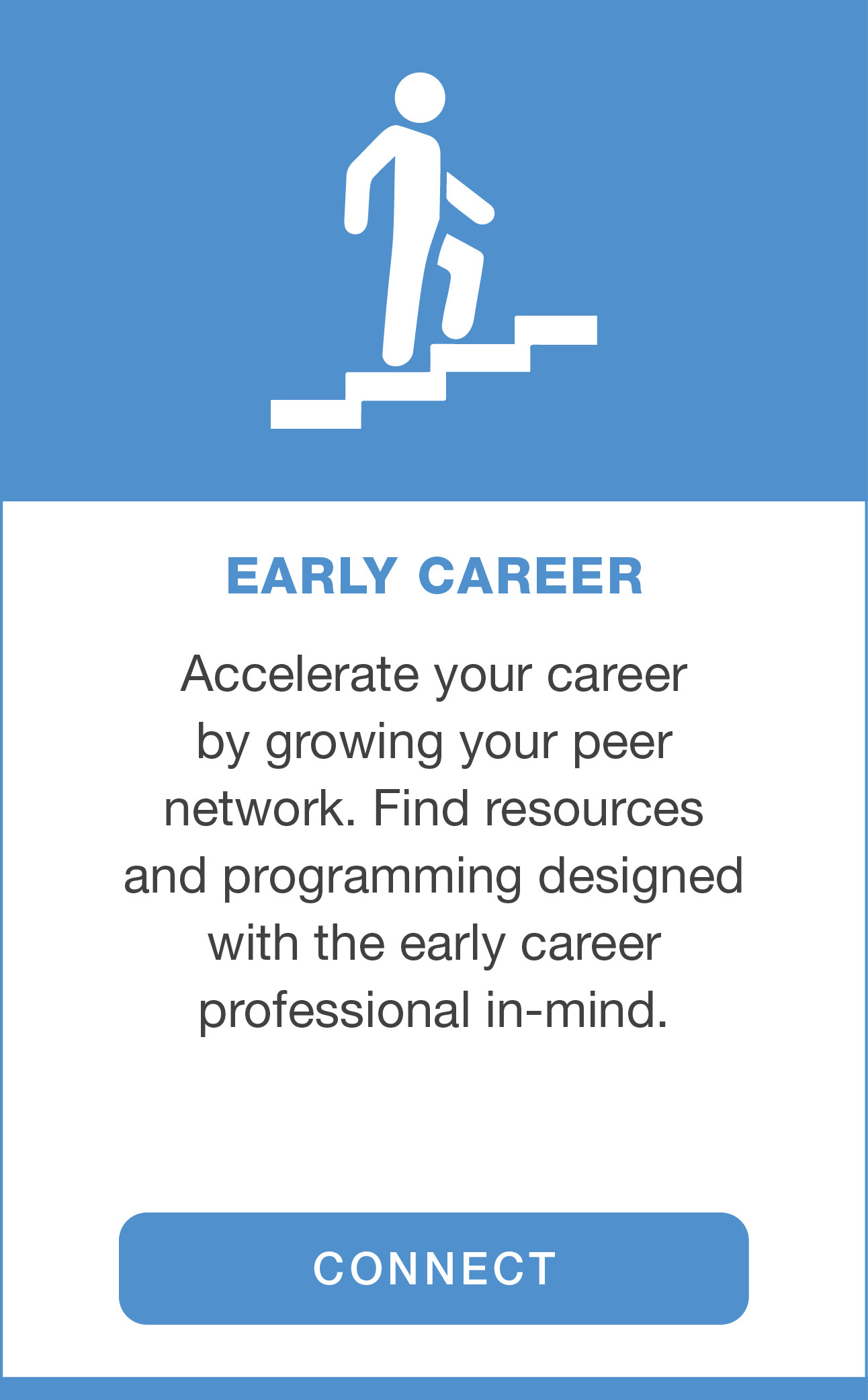 Special Interest Group: Early Career